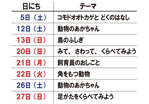 解説員による動物のおはなし2026年9月スケジュール.jpg