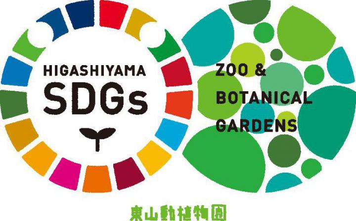 イベント「夏休みとくべつ講座（動物園でまなぶSDGｓ）」の画像