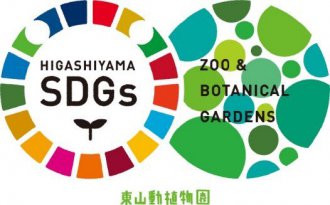 イベント「夏休み講座「動物園でまなぶSDGｓ」」のサムネイル画像