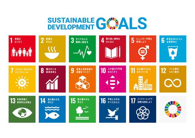 ＳＤＧｓ１７の目標