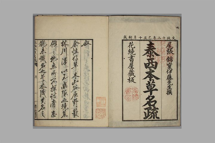 「泰西本草名疏（たいせいほんぞうめいそ）」写真