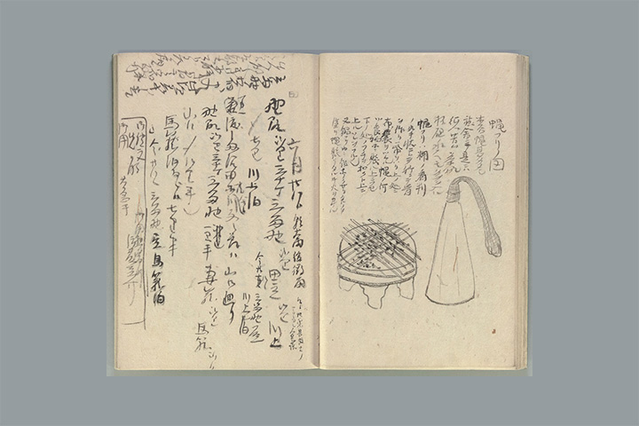 「錦窠翁日記（きんかおうにっき）」写真