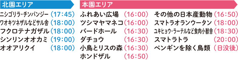 ご覧いただくことができない主な動物のリスト