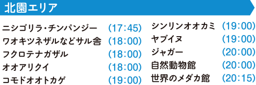 最終観覧時間のリスト①