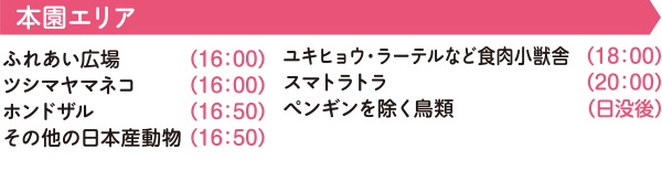 最終観覧時間のリスト②