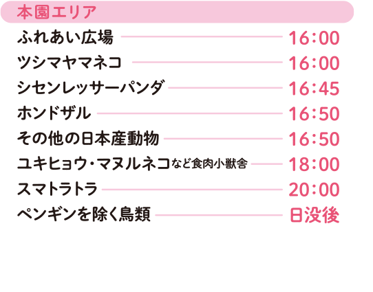 最終観覧時間のリスト②